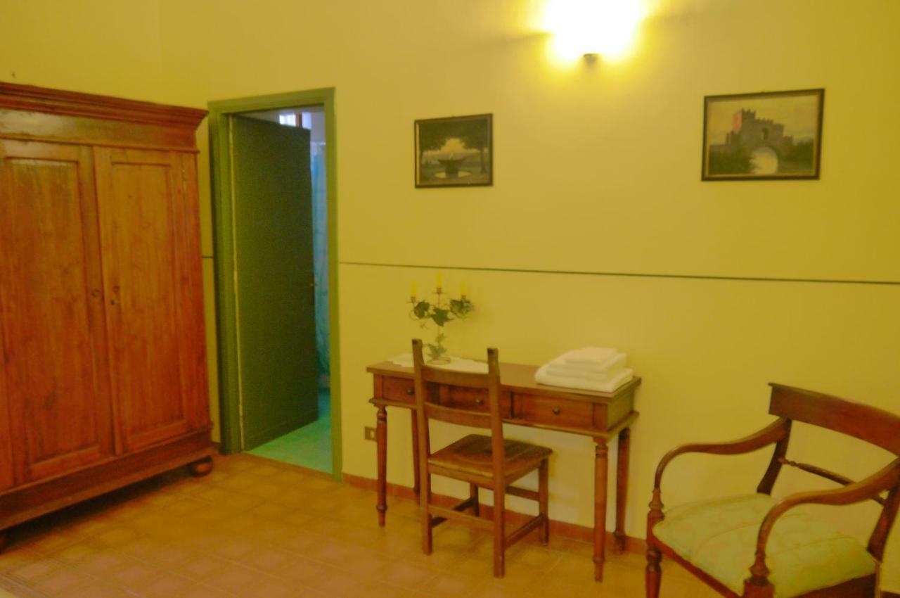 - Quarto Del Cuore Roma